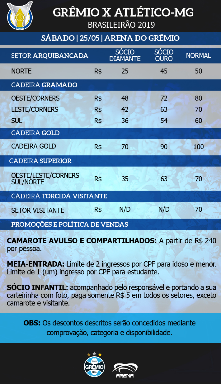 Ingressos para Grêmio x Atlético-MG