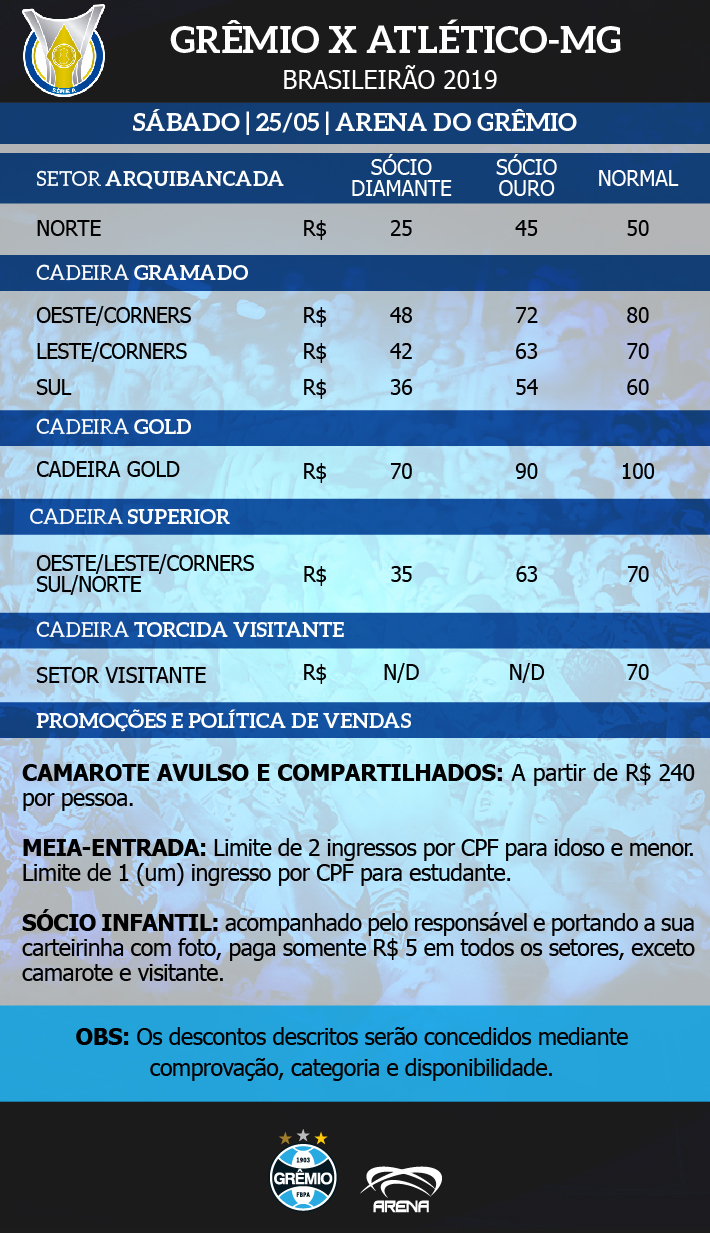 Ingressos Grêmio X Atlético-MG