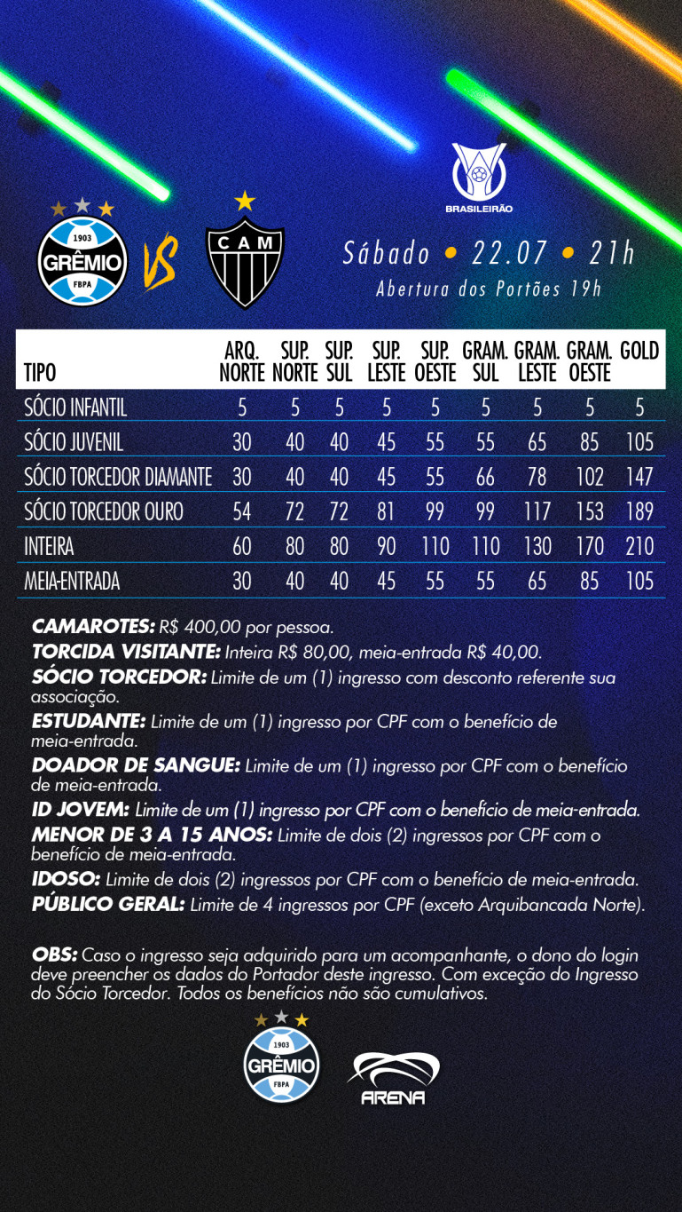 Gremio x Atletico-MG, RS - FUTEBOL/CAMPEONATO BRASILEIRO 20…
