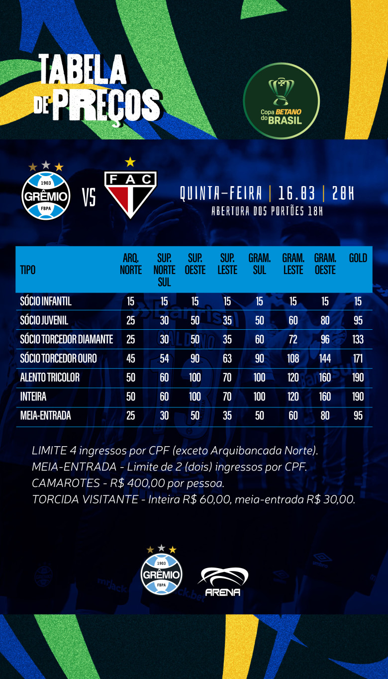 Grêmio anuncia tabela de preços para o jogo contra o Ferroviário pela ...