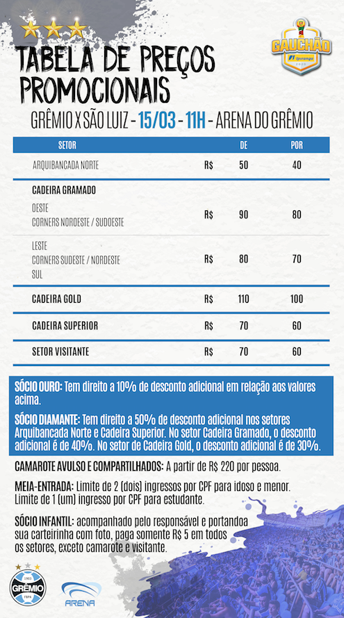 As vendas para o jogo entre Grêmio e São Paulo começam nesta terça-feira –  Arena do Grêmio