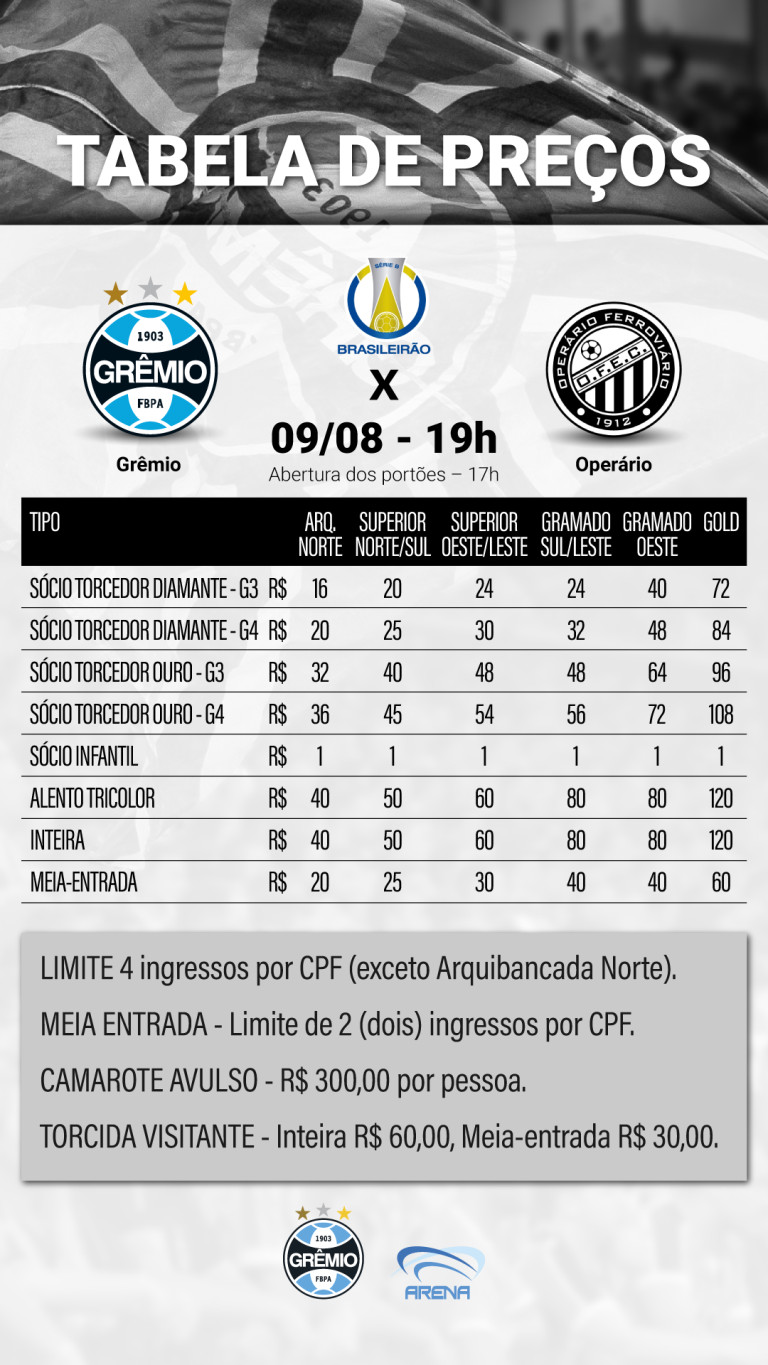 Terceira rodada da Copa Oeste de Futebol terá dois jogos neste final de  semana - Guia Medianeira