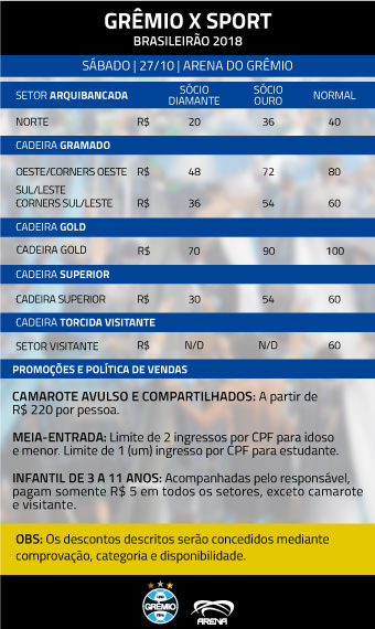 [OFICIAL] Ingressos Grêmio x Sport TABELA-DE-PREC%CC%A7OS-GRE%CC%82MIO-X-SPORT
