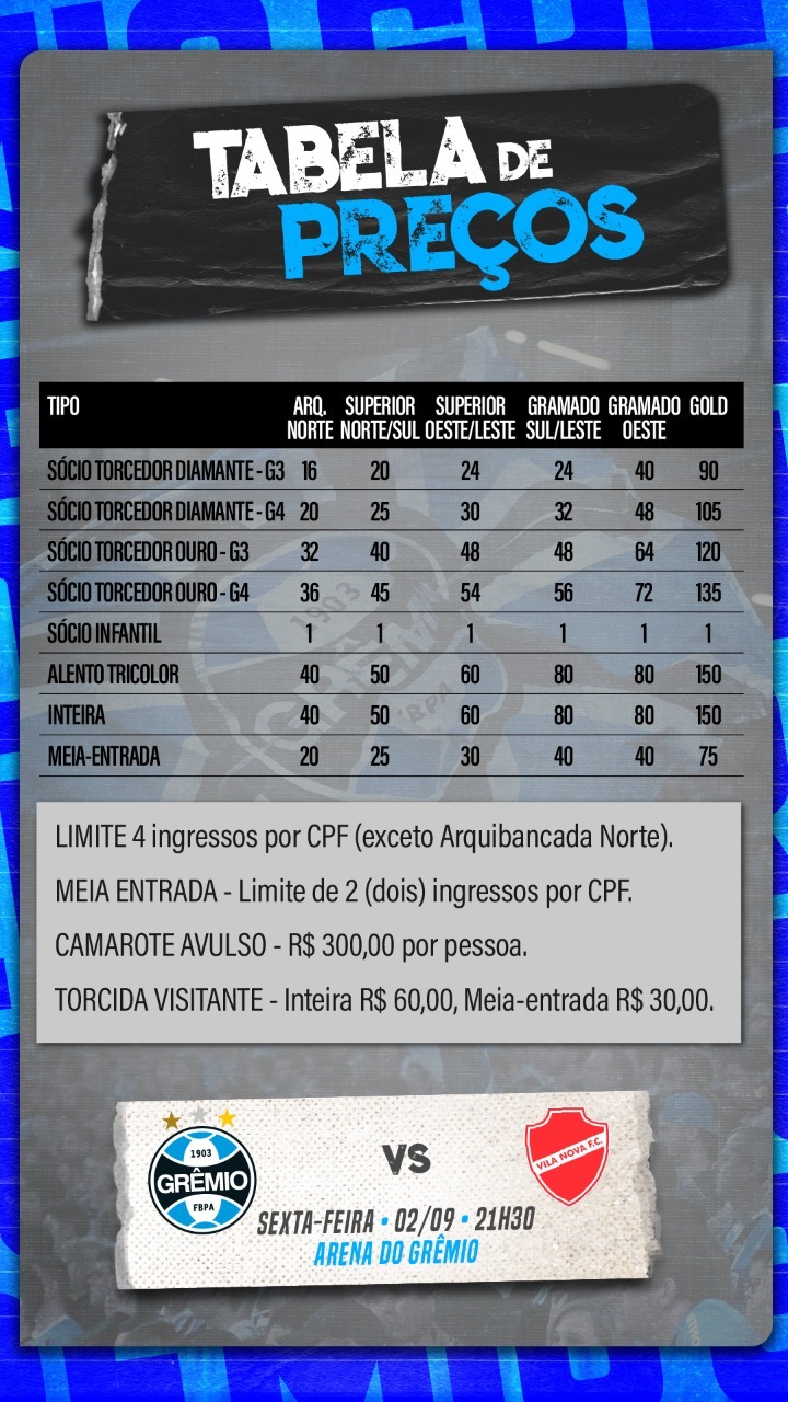 Arquibancada Tricolor on X: Como fica a tabela do Brasileirão