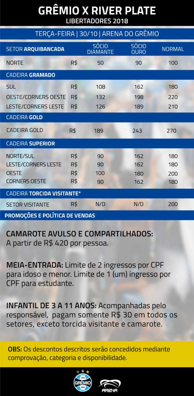 [OFICIAL] Ingressos para jogo de volta da semifinal da Libertadores Tabeladepre%C3%A7os(1)